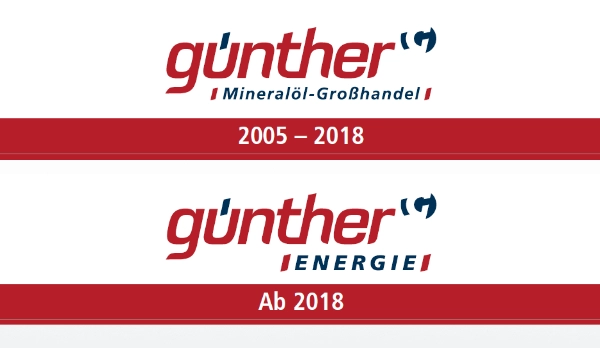 Logo-Umstellung Günther Mineralölgroßhandel